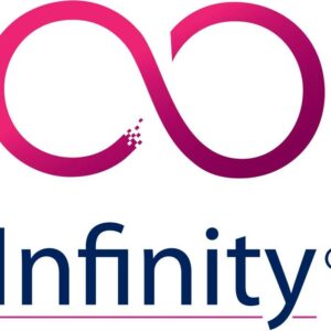 Infinity Original A & B Kit
